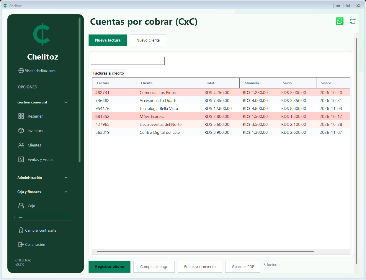 Saldos, abonos y vencimientos de cuentas por cobrar