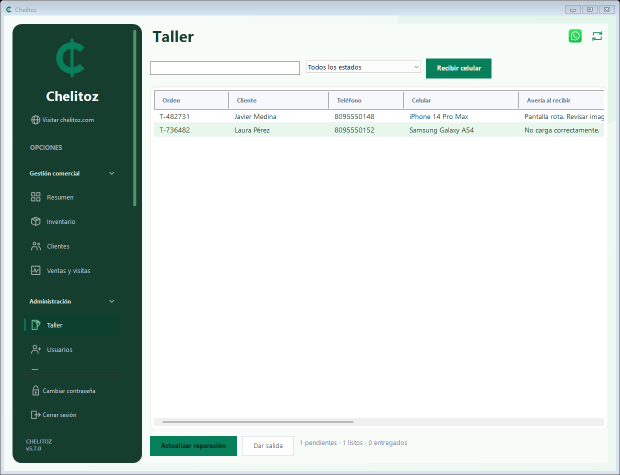 Taller en Chelitoz